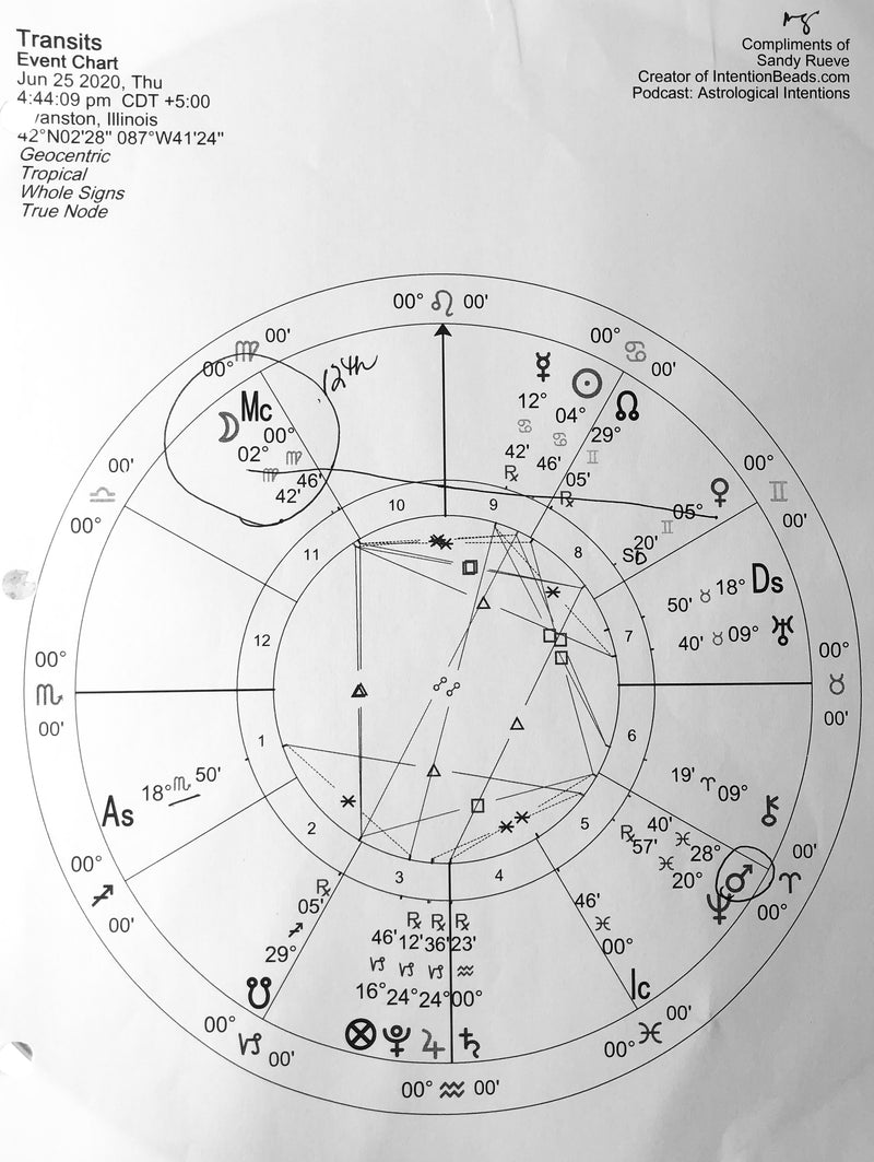 To grow abundant crops and harvests.