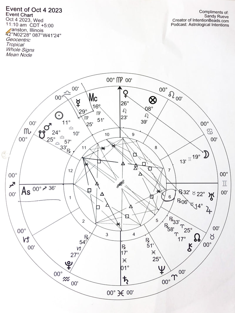 To benefit when working with coworkers.