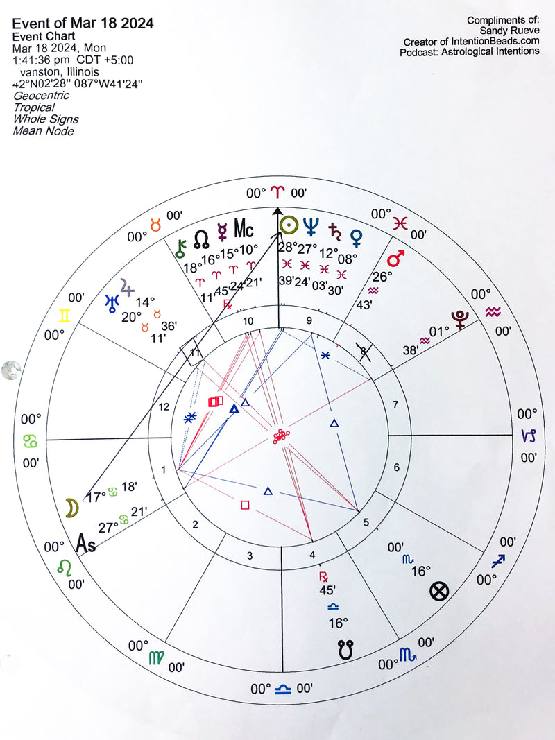 To find comfort and security in nurturing connections.