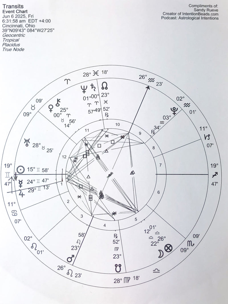 To emerge in illuminating light.