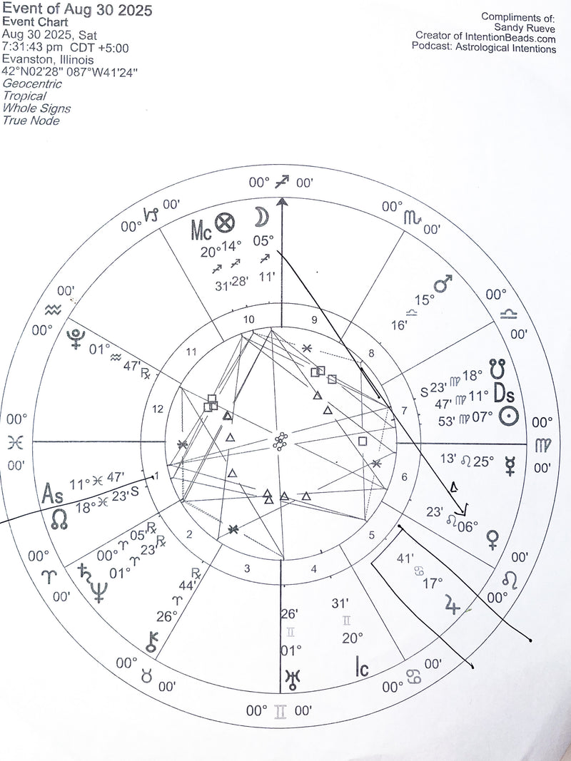 To step into my purpose.