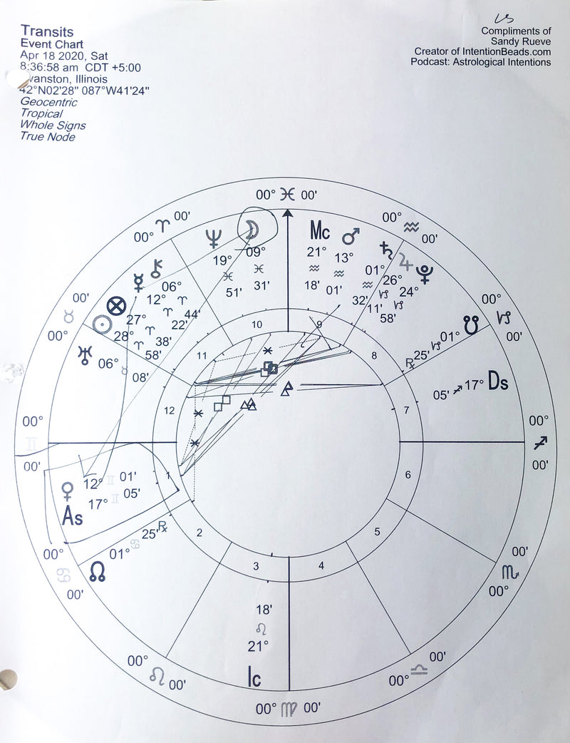 To increase merchandise sales and acquire profits.