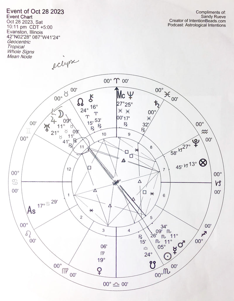 To excite my group of friends.