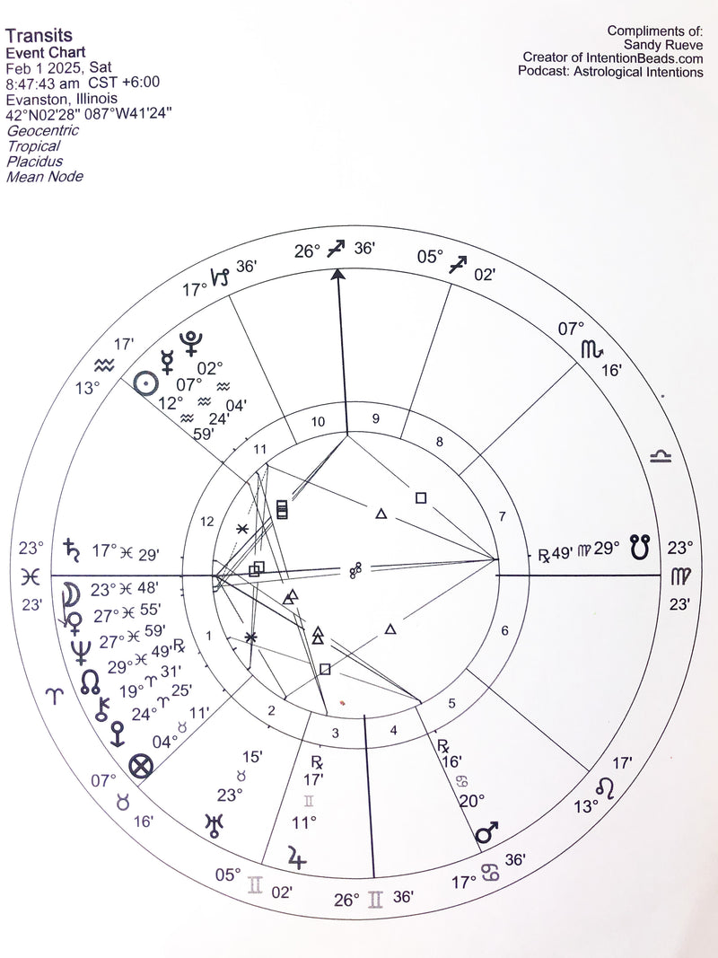 To attune to the beauty of the Universe.