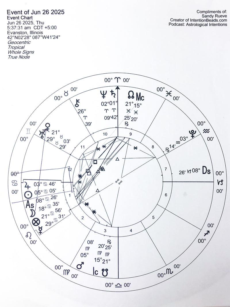 To open doors for wealth and personal advancement.