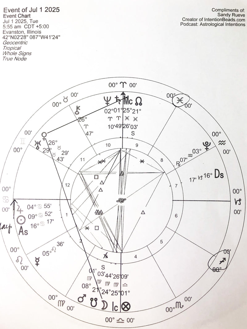 To enhance spiritual journeys.