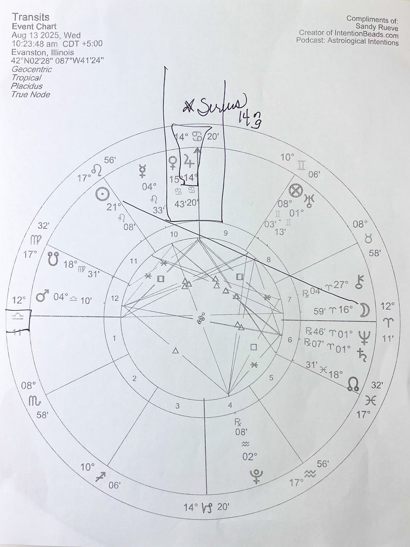 To magnetize trust, love and loyalty through public presence