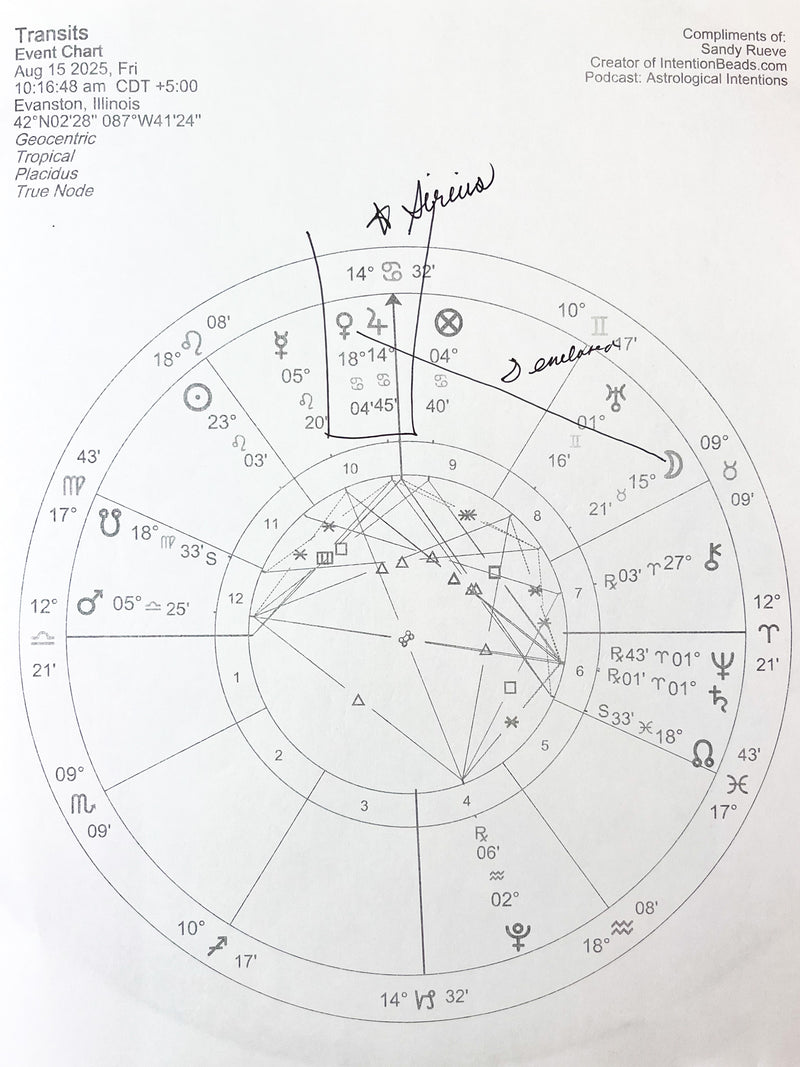 To honor my soul's mission.