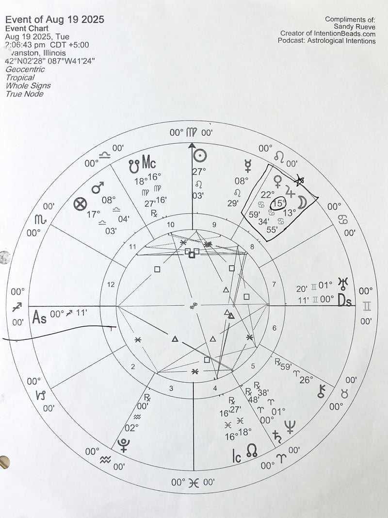 To trust in rhythms and revealations.