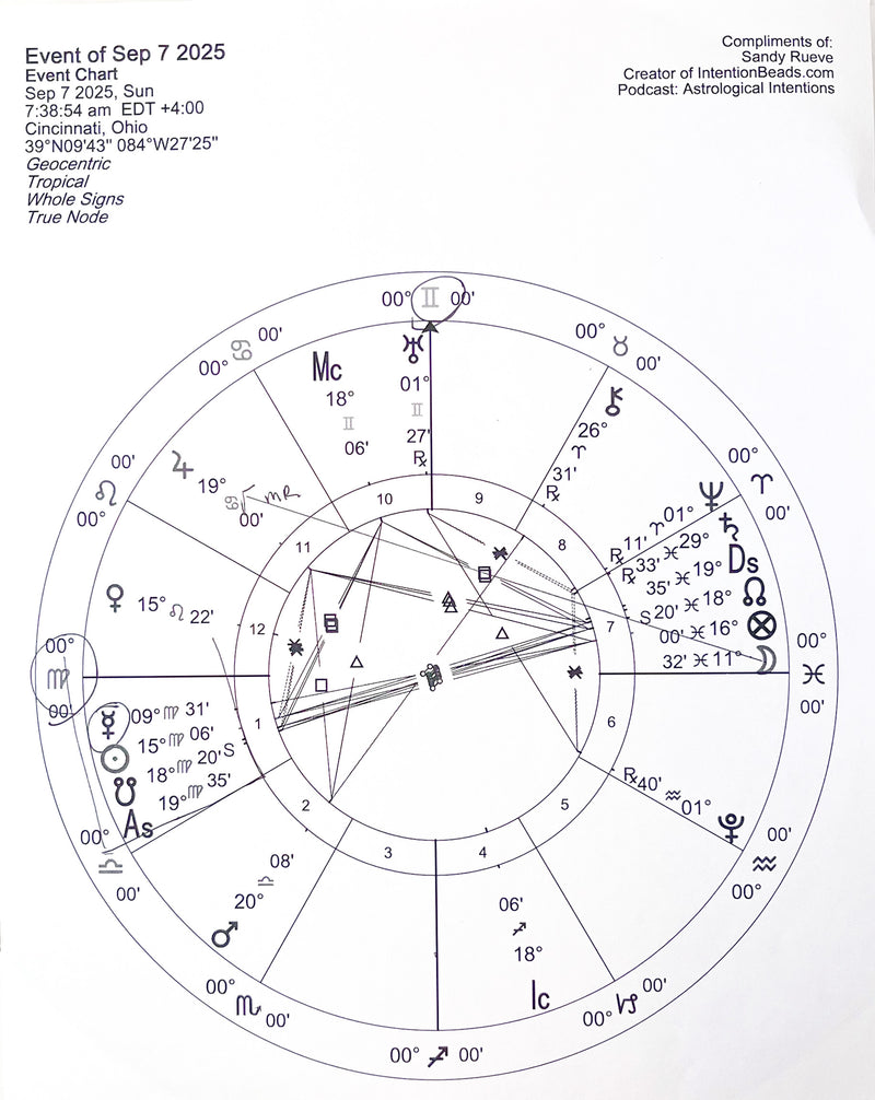 To rise with purpose.