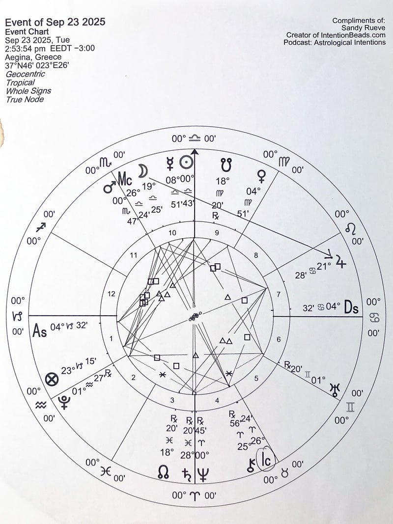 To learn to balance my needs with the needs of others.