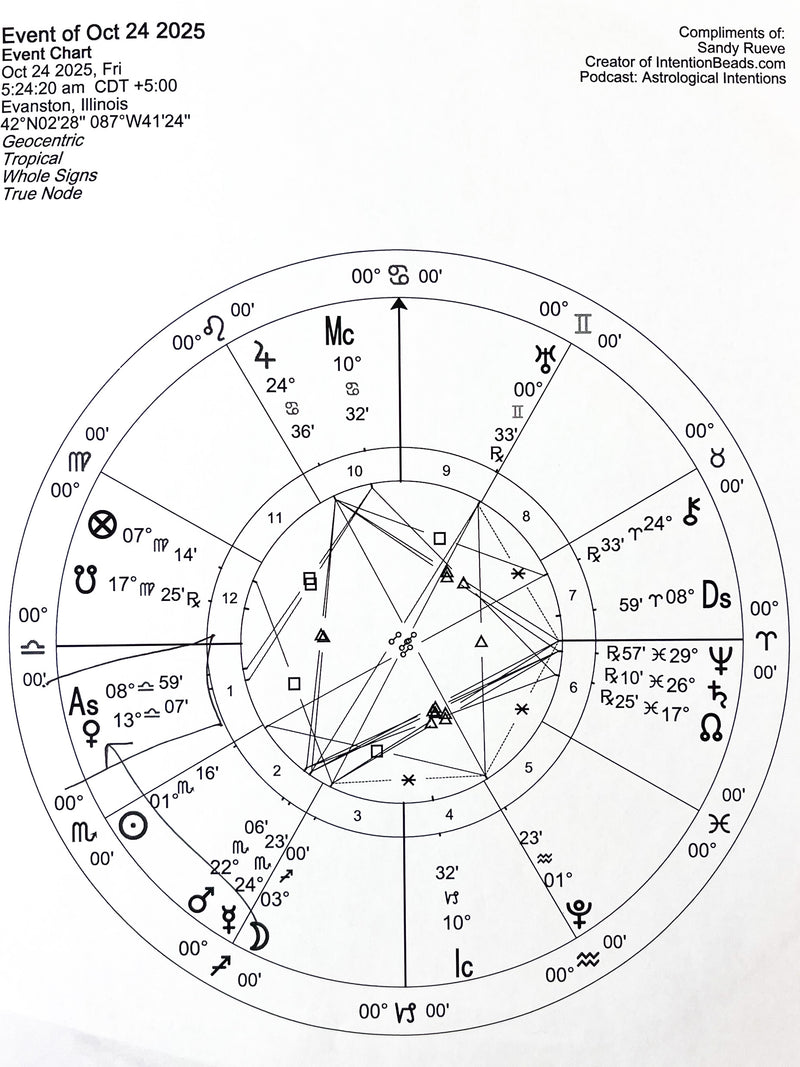 To flow with optimism and possibility wherever I go.