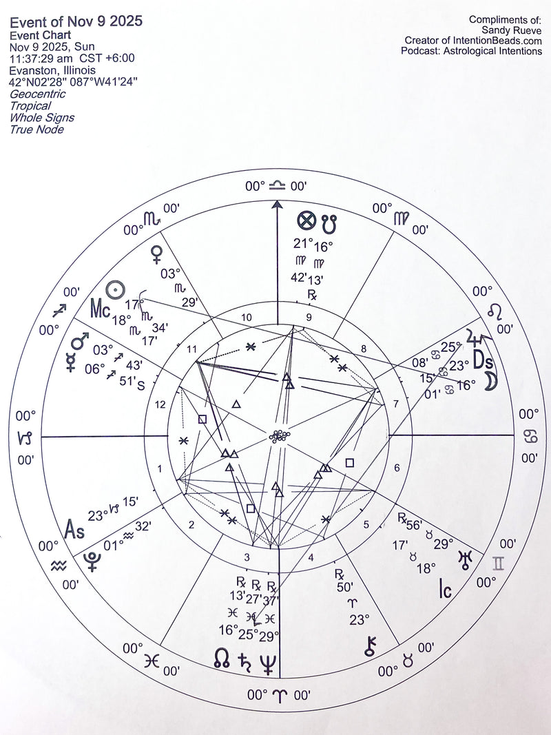 To build bonds based on trust.