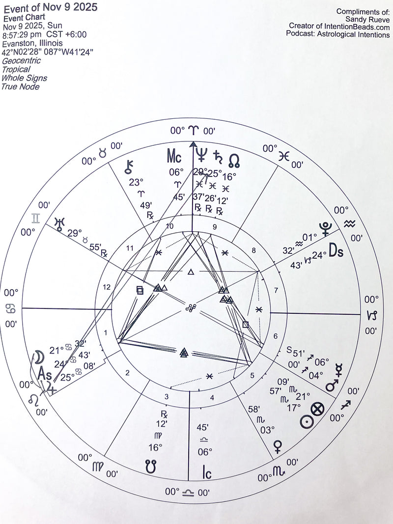 To lead through feeling and faith as a wise empath.