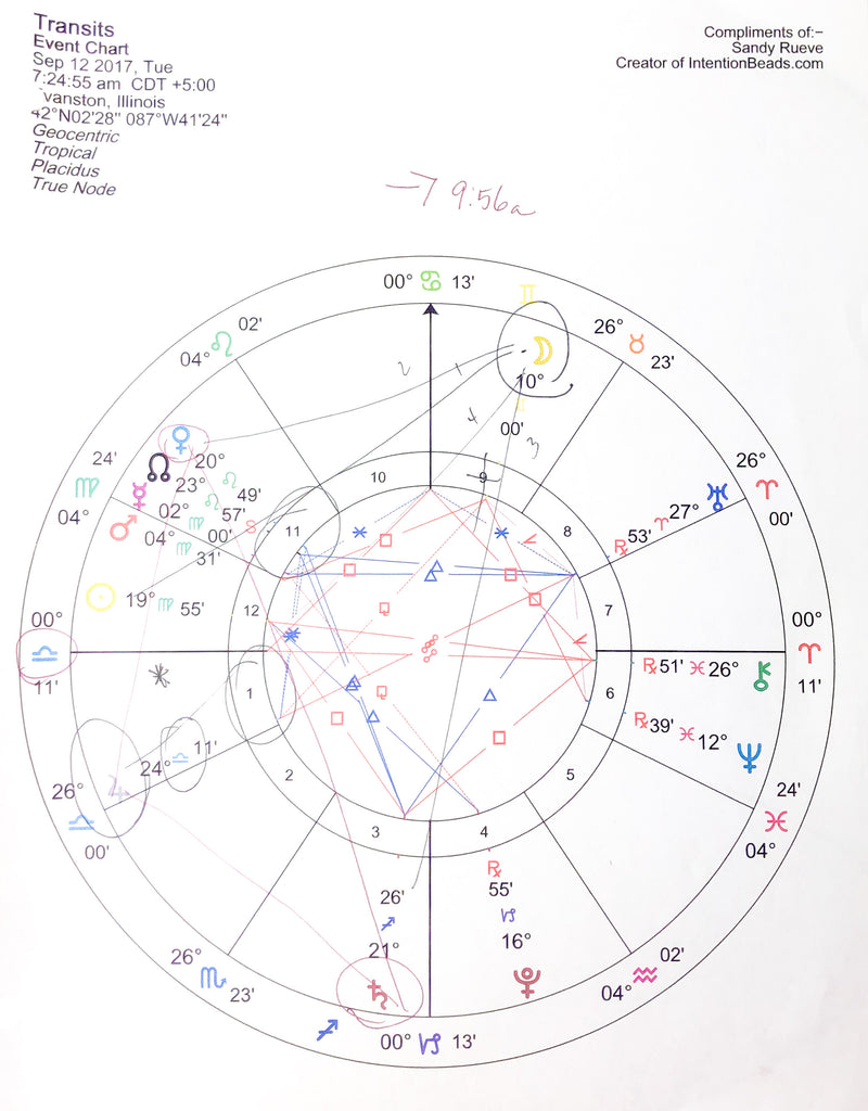 To be fair in all negotiations.