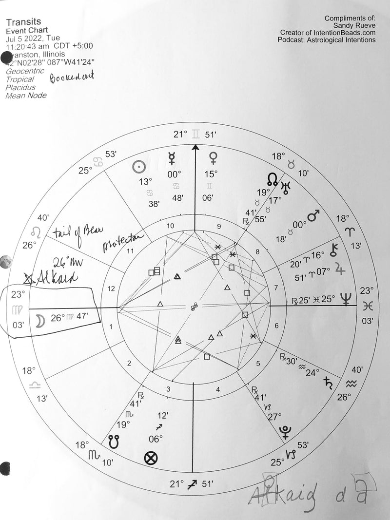 To protect self and loved ones.