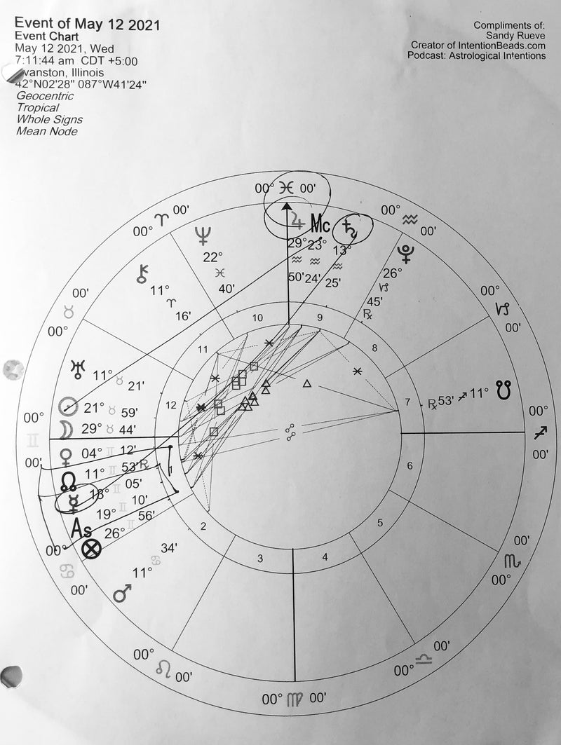 To make alliances and plan a successful route.