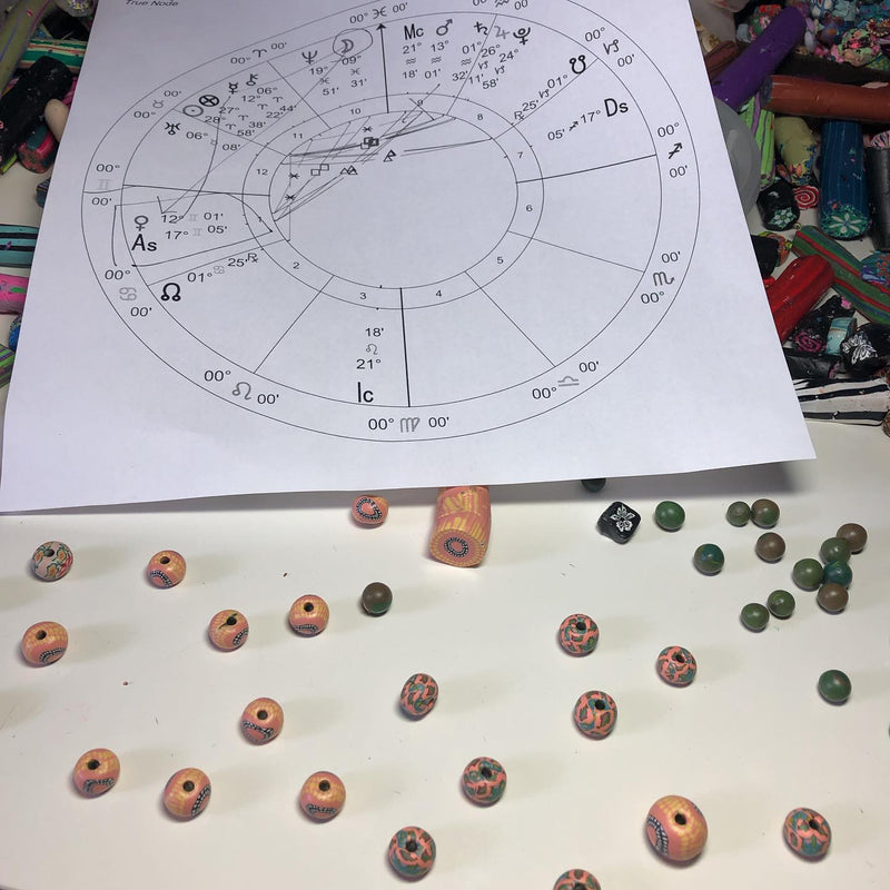 To increase merchandise sales and acquire profits. - Intention Beads | Astrology | Talisman